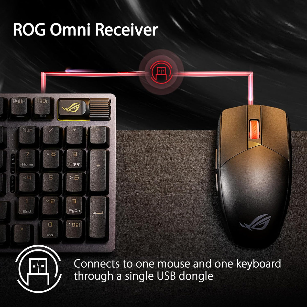 ASUS ROG Strix Impact III - Mouse inalámbrico para juegos, 57 G lig...