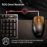 ASUS ROG Strix Impact III - Mouse inalámbrico para juegos, 57 G lig...