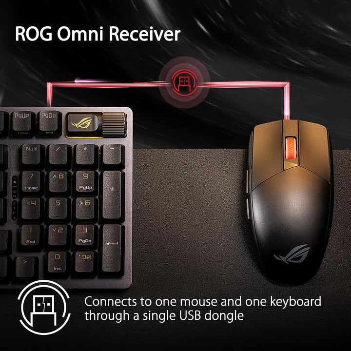 ASUS ROG Strix Impact III - Mouse inalámbrico para juegos, 57 G lig...