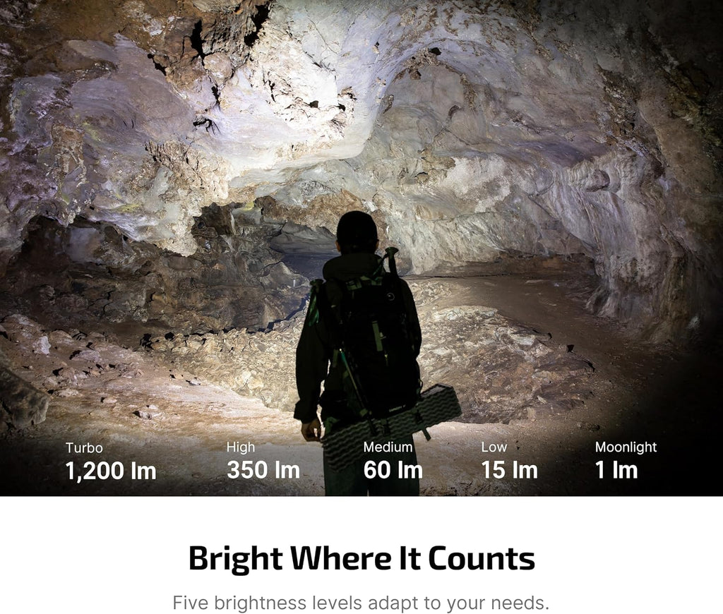 OLIGHT ArkPro Lite Linterna Plana de Bolsillo, Recargable Portátil de 1200 Lúmenes con LED Blanco, Luz Roja y Luz UV, Fuentes Triples para Detección de Orina de Mascotas, Acampada, Emergencia, Trabajo