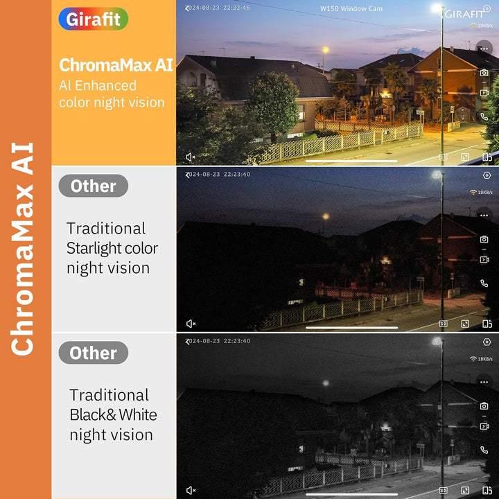 Girafit Cámara de ventana 2K, cámaras de interior WiFi de 2.4 GHz y...