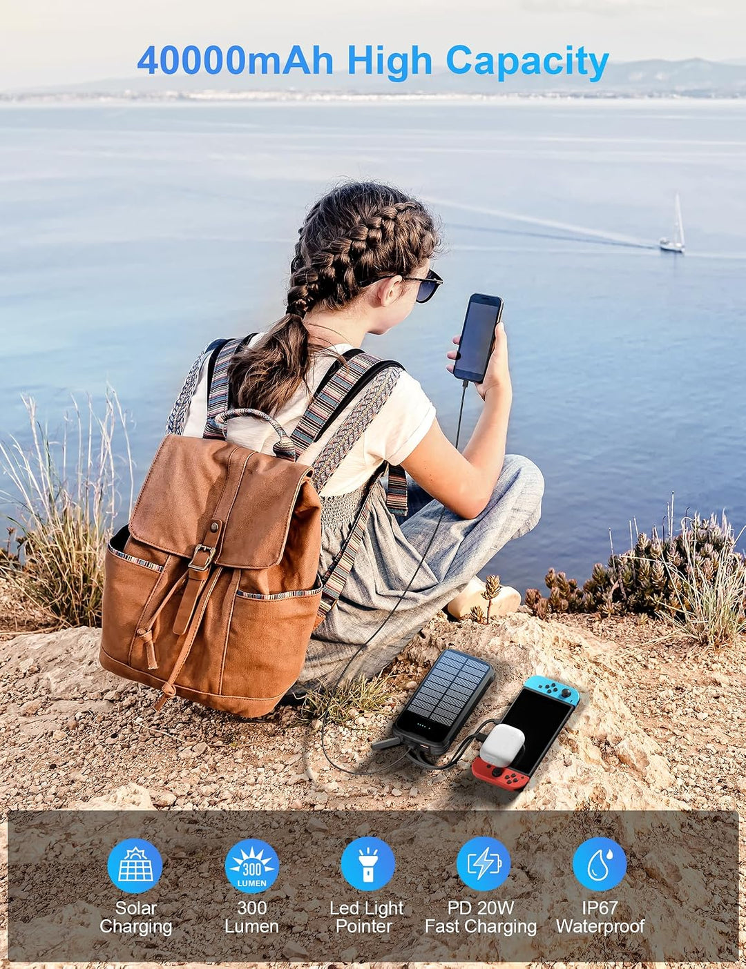 SOXONO Cargador Solar Power Bank, PD 20W Carga Rápida Batería Exter...
