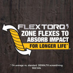 DEWALT Juego de puntas para destornillador, juego de puntas para atornillador de impacto, FlexTorq, 35 piezas (DWA2T35IR)