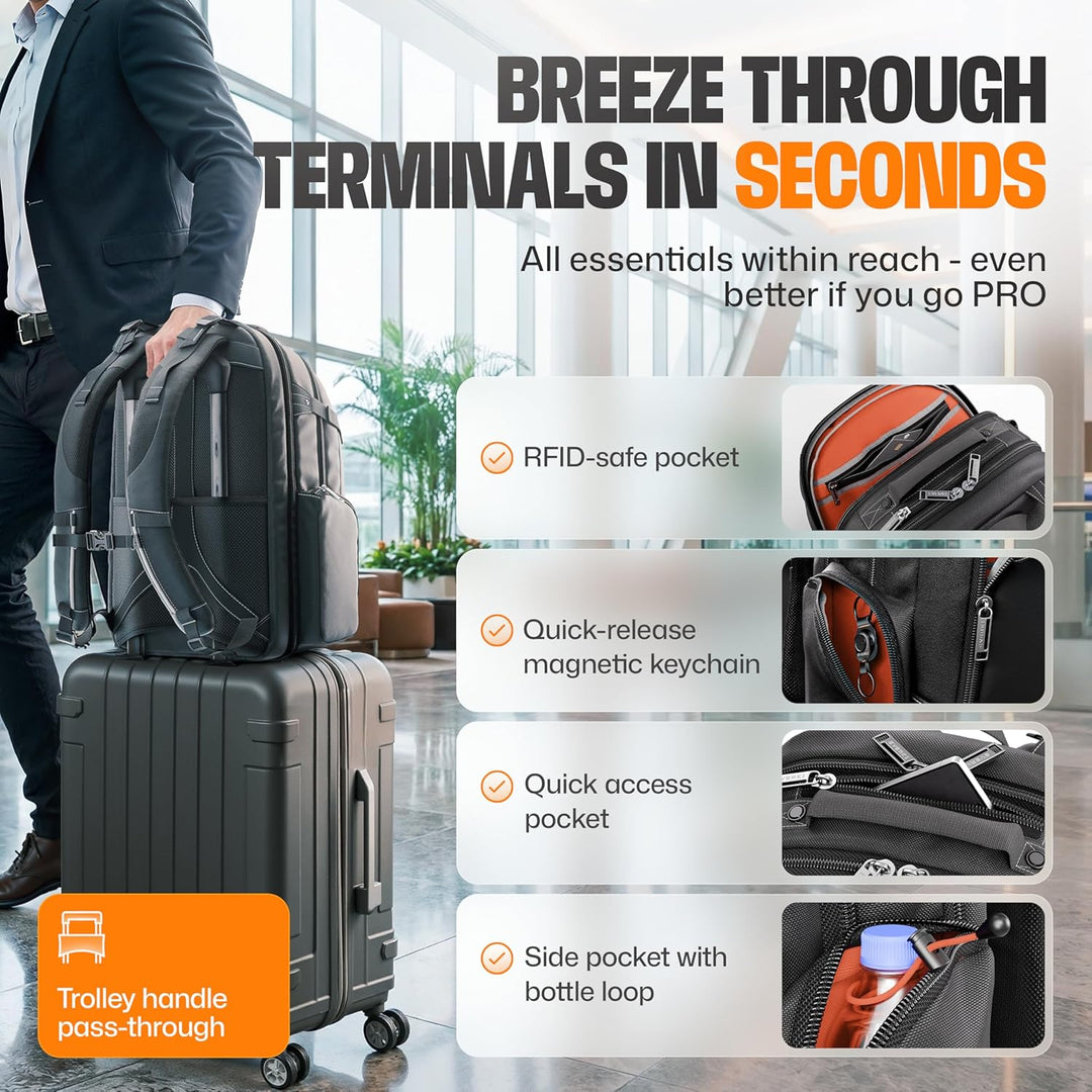 EVERKI Business 120 Pro 2 - Mochila para laptop de 40 litros con cu...