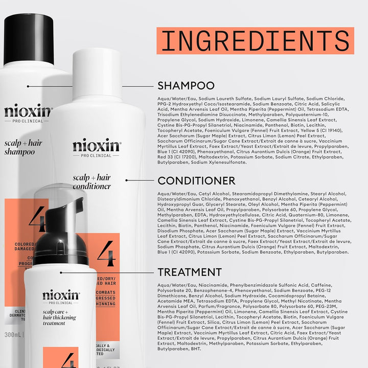 Nioxin Kits de sistema, limpia, acondiciona, hidrata el cuero cabel...