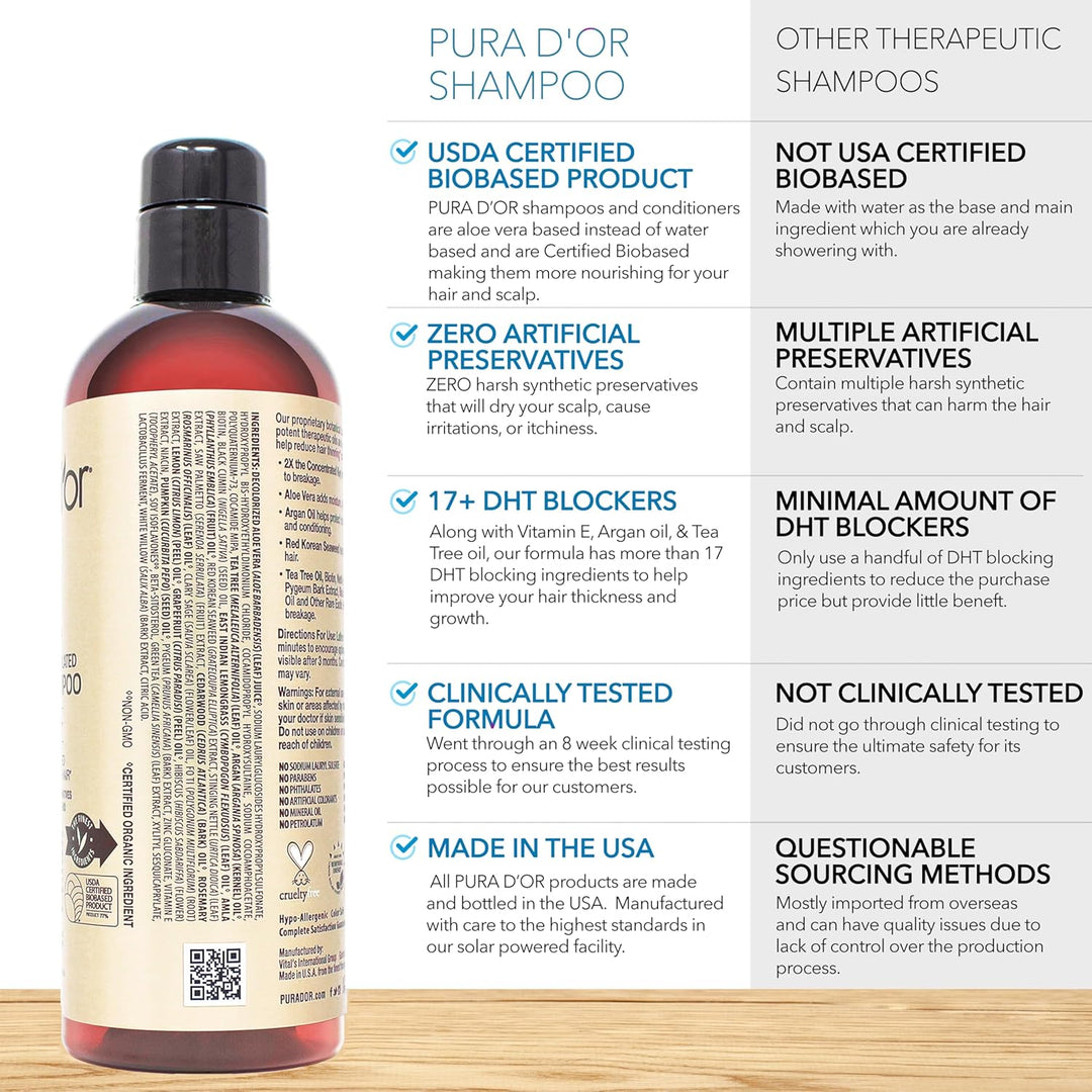 Pura D'OR Sistema de terapia de grado profesional