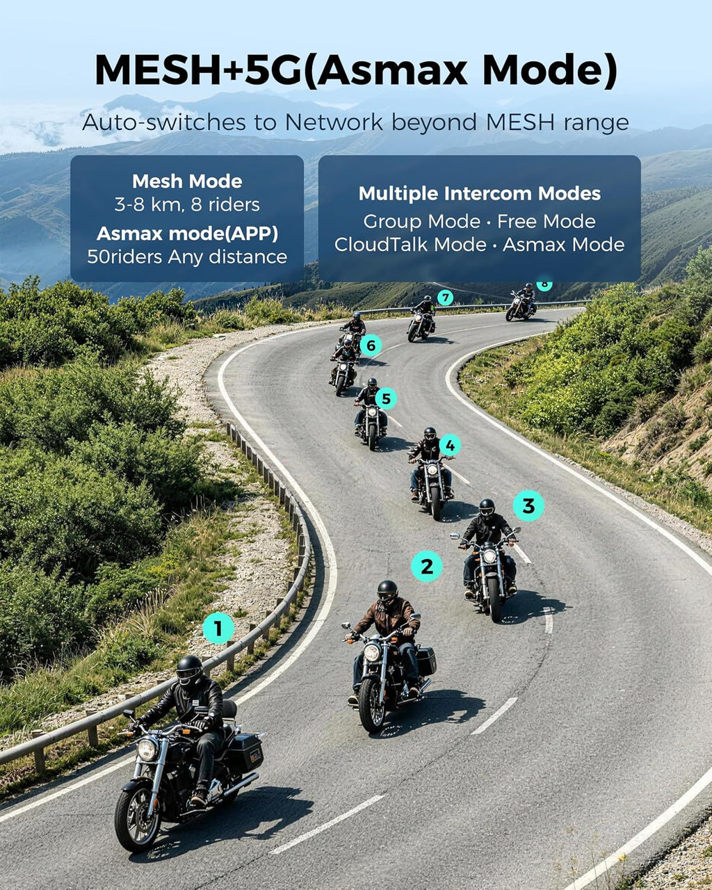 ASMAX Auriculares Bluetooth para motocicleta S1 con control de voz