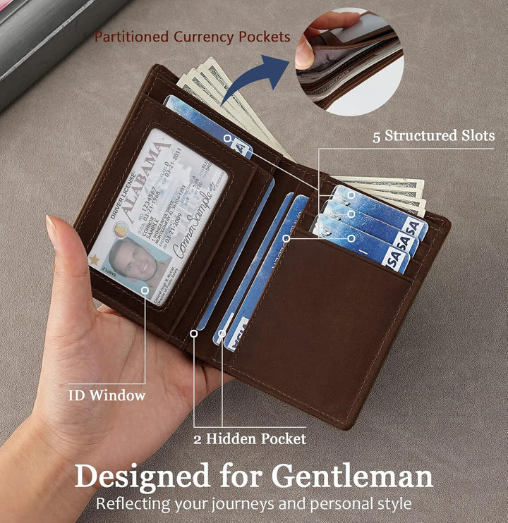 LnxLtw Billetera plegable vertical delgada para hombre \u2013 Carte...