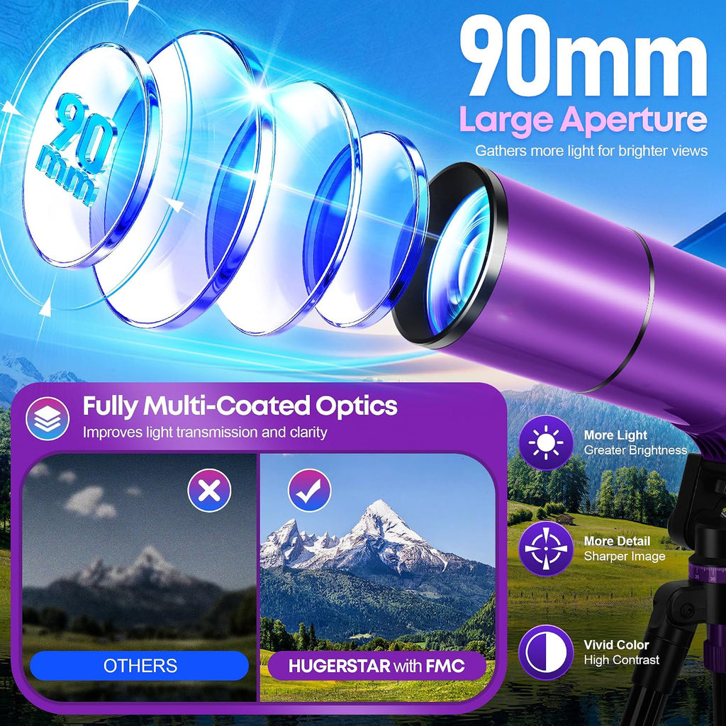 Telescopio para Adultos y Niños, Abertura de 90 mm y 600 mm de Refractor para Principiantes de Astronomía, Telescopio portátil de viaje con Trípode, Adaptador para teléfono, Filtro lunar, Bolsa de transporte y Guía de fases de la Luna