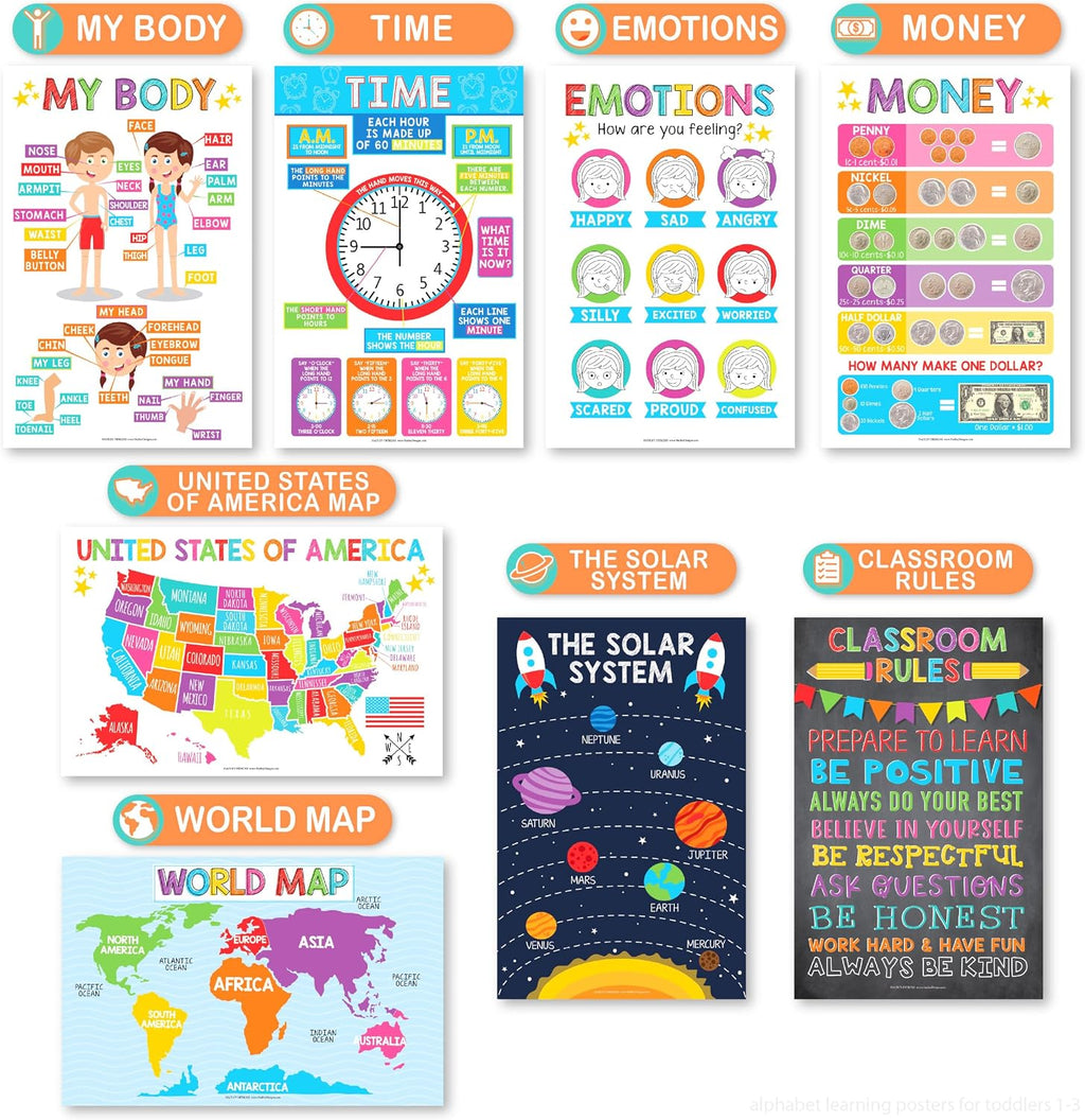 16 carteles educativos para decoración de aula y jardín de infantes, suministros de escuela en casa para bebés a niños de 3.º grado, materiales laminados de prekín: mapa de EE. UU. y del mundo, alfabeto ABC, formas, días de la semana
