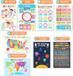 16 carteles educativos para decoración de aula y jardín de infantes, suministros de escuela en casa para bebés a niños de 3.º grado, materiales laminados de prekín: mapa de EE. UU. y del mundo, alfabeto ABC, formas, días de la semana