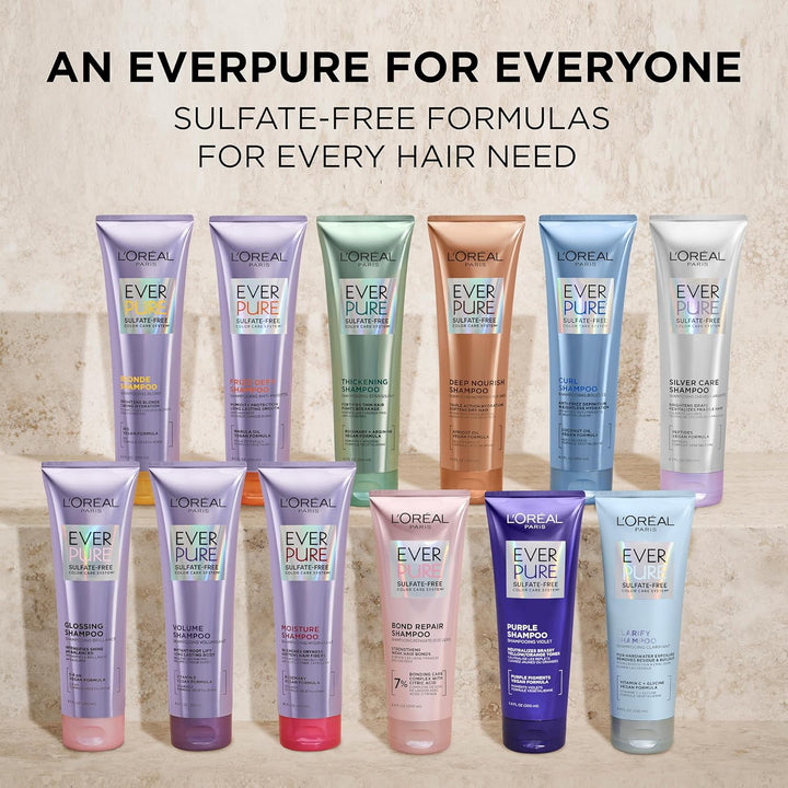 L'Oreal Paris EverPure Silver Care - Juego de champú y acondici...