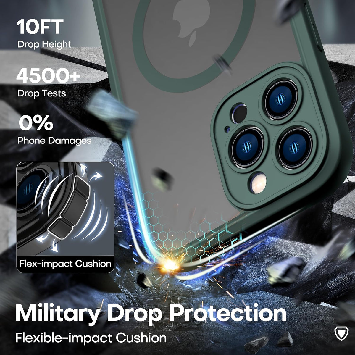 ImpactStrong Protector Magnético Diseñado para Funda iPhone 13 Pro Max [Protección de Cámara] [Probado contra Caídas de Grado Militar] [Compatible con MagSafe] Funda de Teléfono Delgada Translúcida