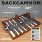 Juegos de Backgammon Grandes para Adultos - Juegos de Mesa Clásicos para 2 Jugadores Adultos y Niños - Juego de Backgammon Premium Tablero de 15 Pulgadas y 32 Piezas de Backgammon en Estuche de Cuero