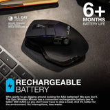 JLab, Ratón épico, inalámbrico, Bluetooth, multidispositivo, pantal...