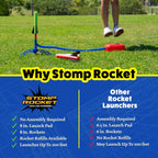 Stomp Rocket Jr Multi-Color Rocket Launcher para Kids, 8 Rockets