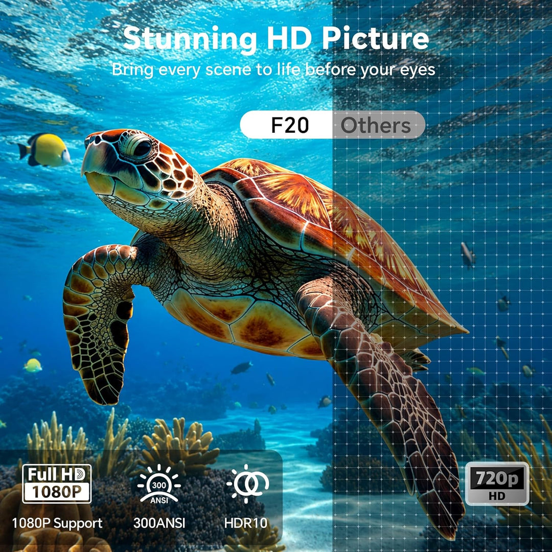 Trunera Mini proyector inteligente, Android 13 WiFi Bluetooth, proy...