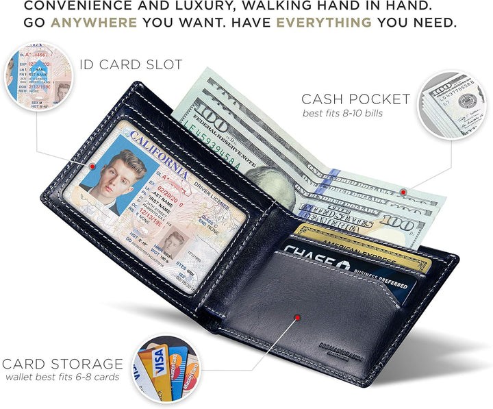SERMAN BRANDS Mens Slim Bifold Wallet RFID Blocking Minimalist Fron...