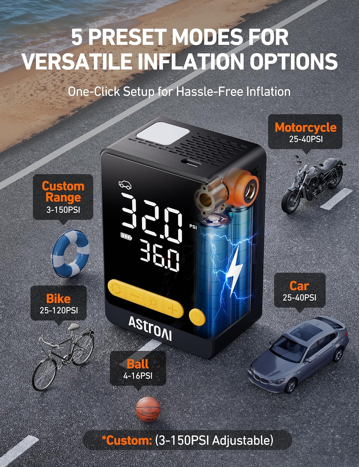 AstroAI L10 Mini compresor de aire portátil para inflador de neumát...