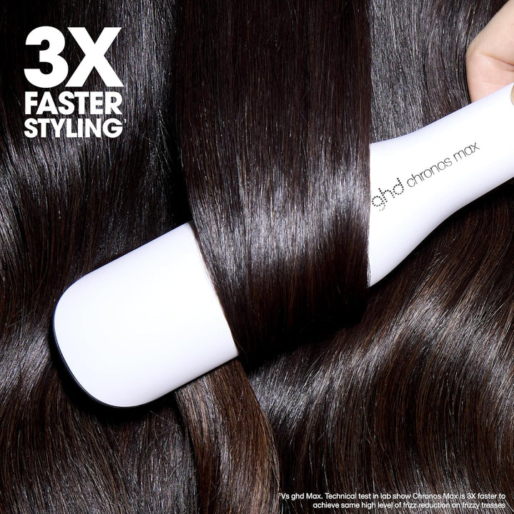 ghd Chronos &amp; Chronos Max Stylers \u2015 Planchas alisadoras pr...