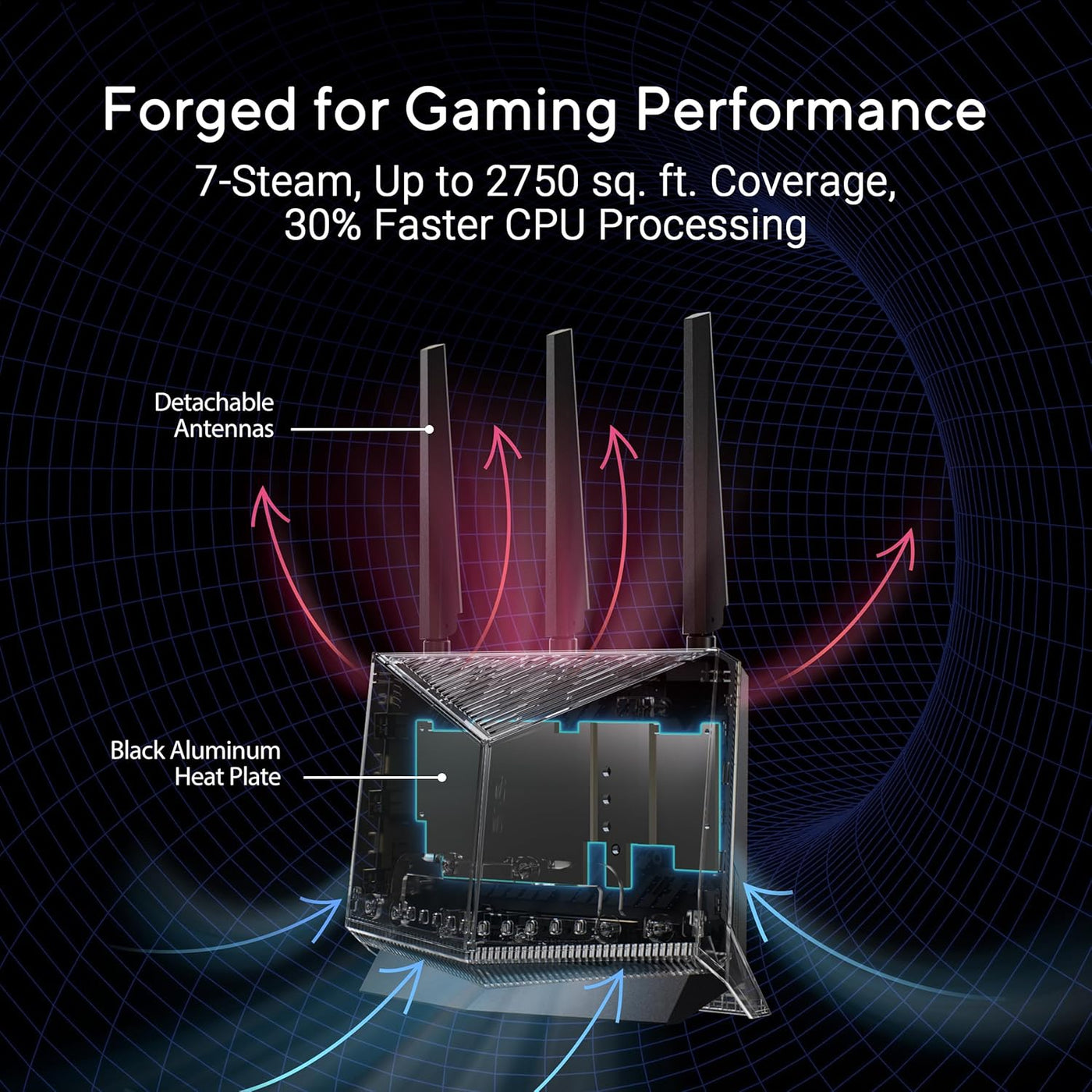 ASUS RT-BE86U BE6800 Router WiFi 7 de doble banda, soporta 4096-QAM...