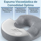 5 STARS UNITED - Almohada de dona para dolor de coxis y hemorroides, cojín de asiento grande de espuma viscoelástica para áreas propensas a llagas de cama y alivio de presión, apoyo para próstata