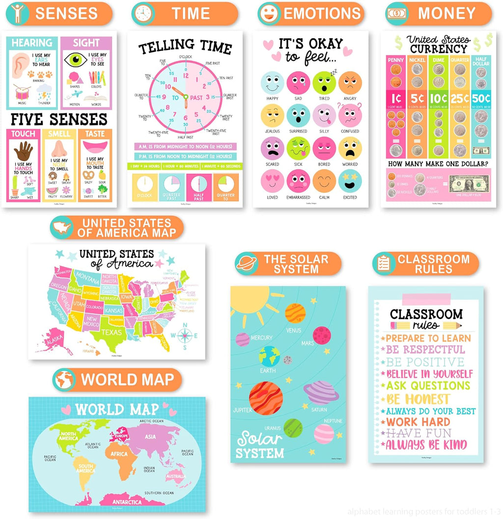 Hadley Designs Learning Posters para Toddlers 1-3 Preschool Classroom Decor
