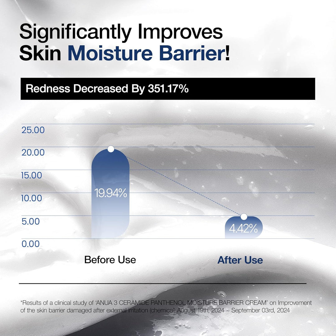 ANUA 3 Ceramide Pantenol Moisture Barrier Cream, hidratante facial...