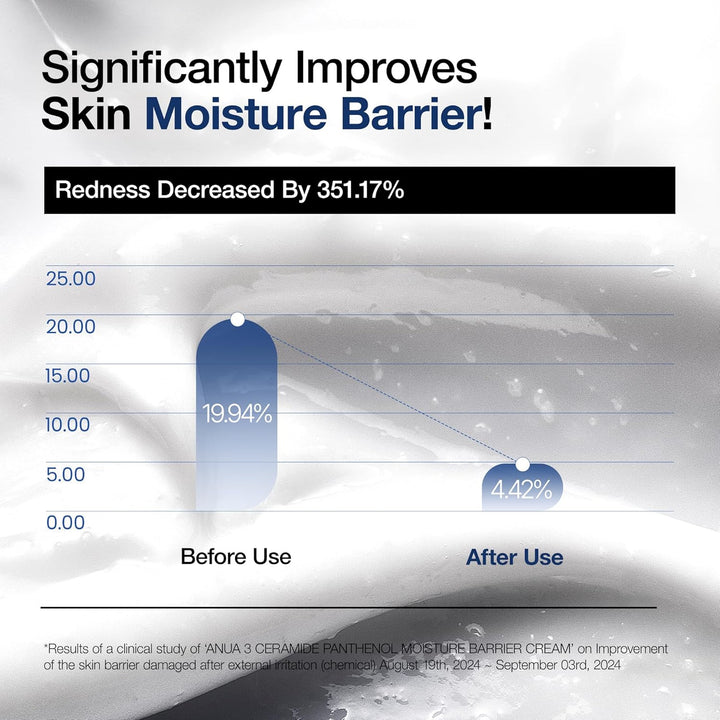 ANUA 3 Ceramide Pantenol Moisture Barrier Cream, hidratante facial...
