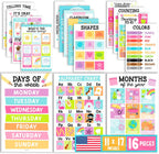 Hadley Designs Learning Posters para Toddlers 1-3 Preschool Classroom Decor