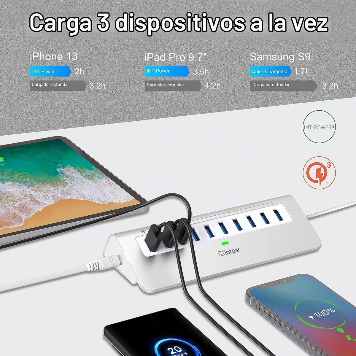 intpw, YH6S, hub USB, alimentado