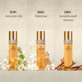 Elizabeth Taylor White Diamonds Perfume para Mujeres, Fragancia Flo...