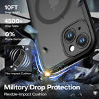 ImpactStrong Protector magnético diseñado para iPhone 15 [protección de cámara] [prueba de caídas de grado militar] [compatible con MagSafe] Funda delgada translúcida mate (6.1 pulgadas), color negro