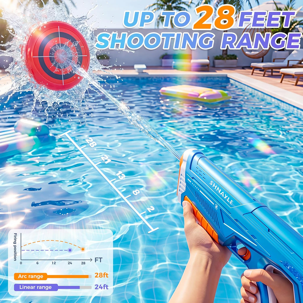Paquete de 2 pistolas de agua eléctricas para piscina, puerto de carga USB-C, agua de llenado rápido, potente pistola de chorro automática, ráfagas de disparo de largo alcance de alta potencia