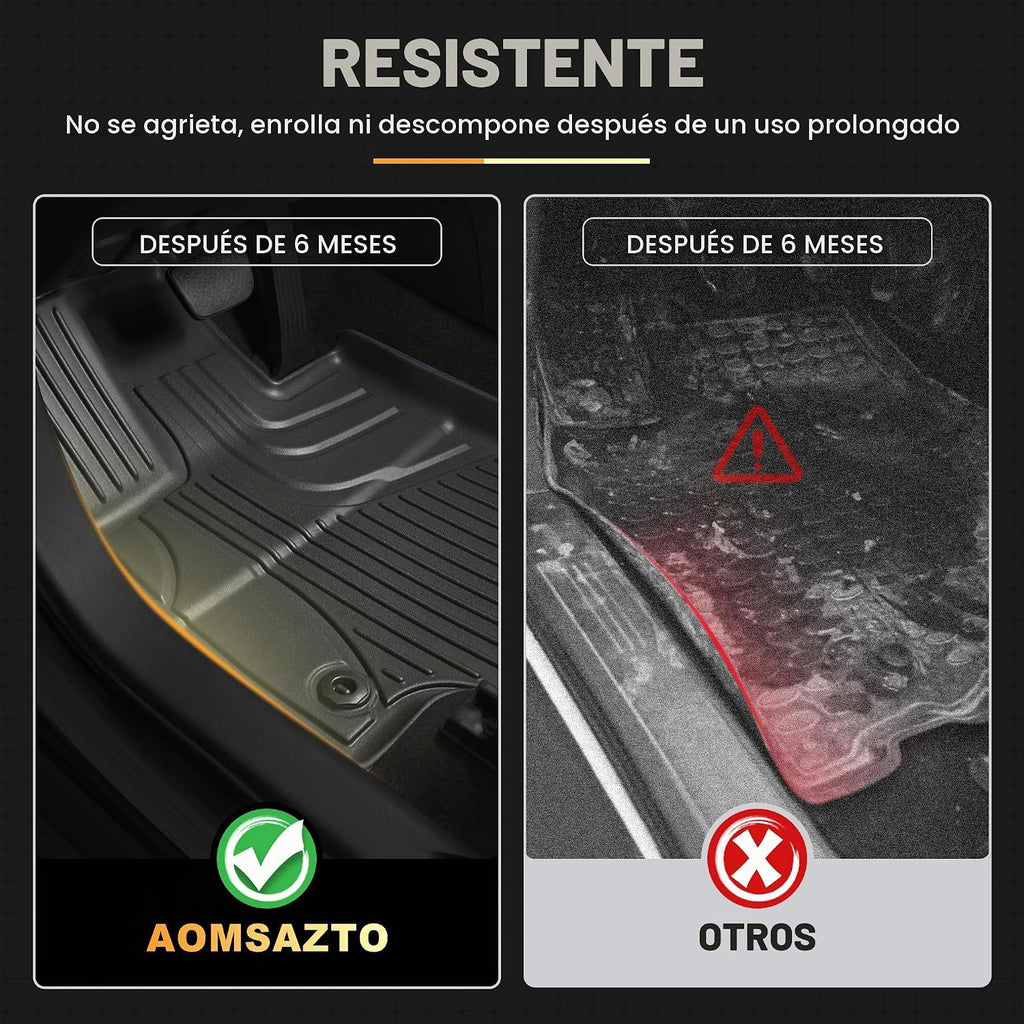 AOMSAZTO Alfombrillas de Piso Compatibles con Toyota RAV4 2013-2018 Revestimiento de Piso para Todo Clima TPE Alfombrillas de Ajuste Personalizado para Toyota RAV4 1ª y 2ª Fila Alfombrillas de Coche