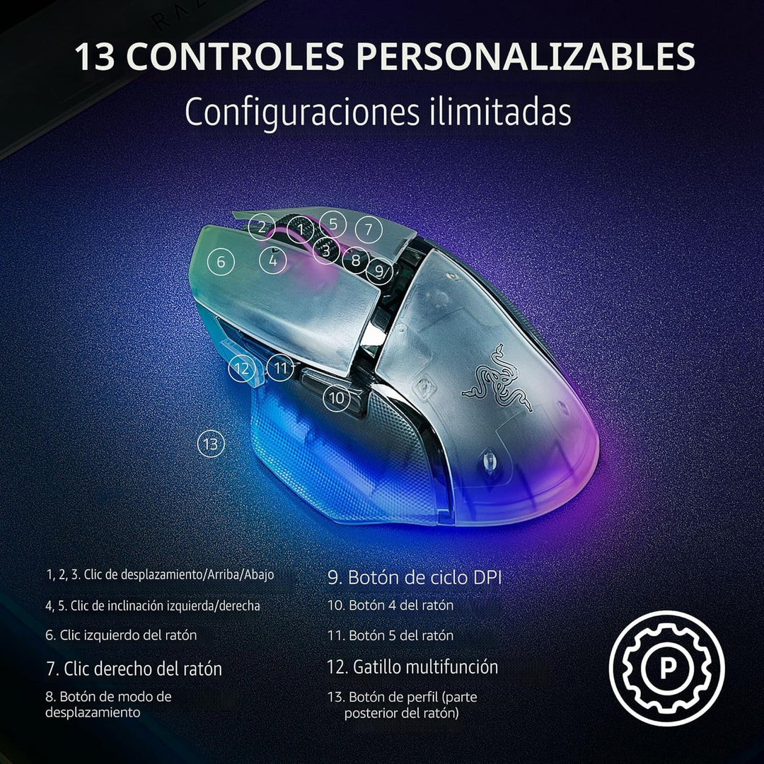 Razer Basilisk V3 Pro 35K ratón inalámbrico para gaming: rueda incl...