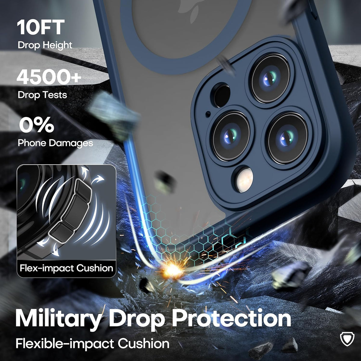 ImpactStrong Protector Magnético Diseñado para Funda iPhone 15 Pro Max [Protección de Cámara] [Probado contra Caídas de Grado Militar] [Compatible con MagSafe] Funda de Teléfono Delgada Translúcida