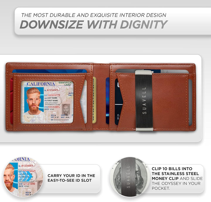 Suavell Billeteras delgadas para hombres. Cartera plegable minimali...