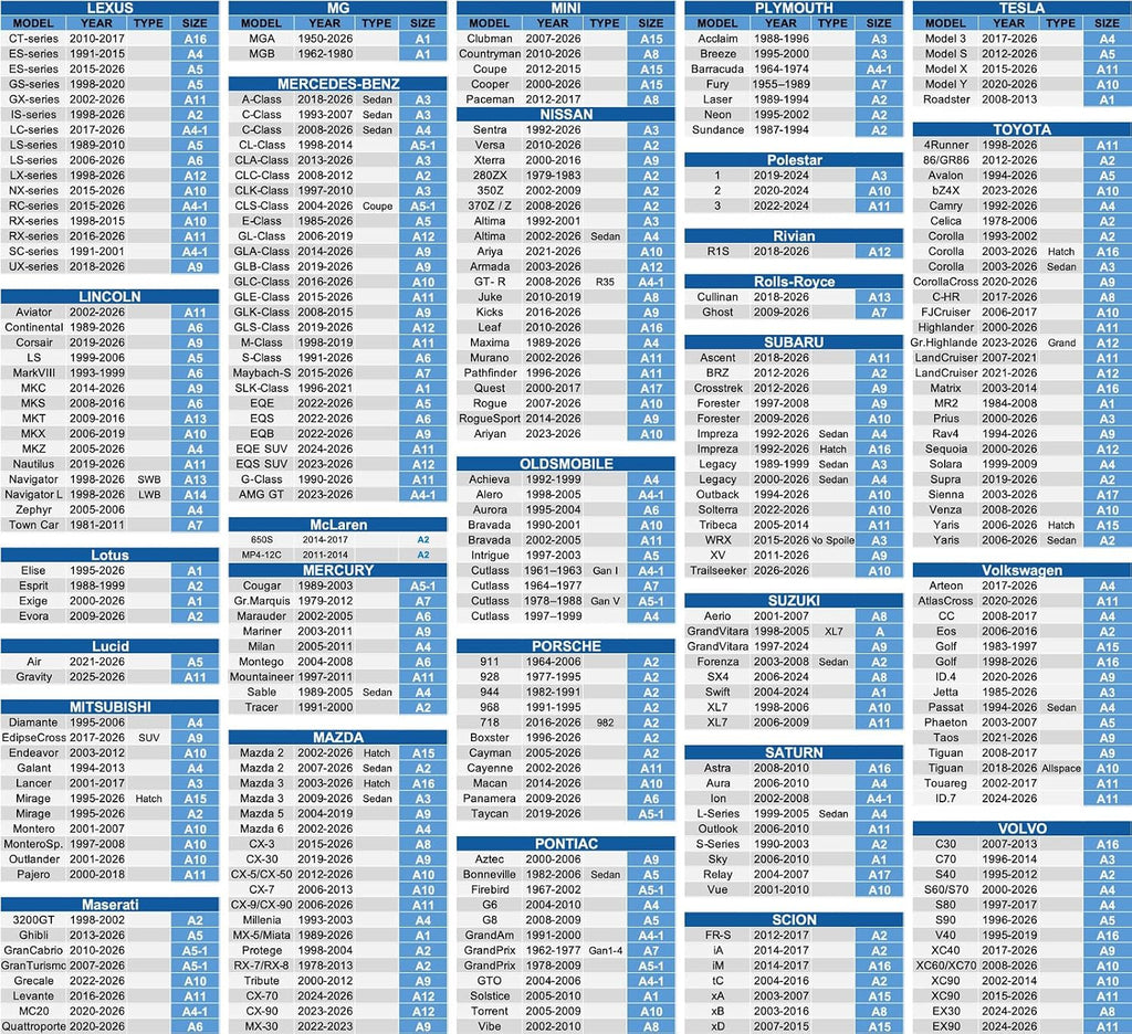 Funda para Automóvil Cupé de 10 Capas Impermeable para Todo Clima para Automóviles, 100% Impermeable Fundas para Automóviles de Exterior Protección contra Lluvia, Nieve, Rayos UV y Polvo