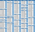 Funda para Automóvil Cupé de 10 Capas Impermeable para Todo Clima para Automóviles, 100% Impermeable Fundas para Automóviles de Exterior Protección contra Lluvia, Nieve, Rayos UV y Polvo