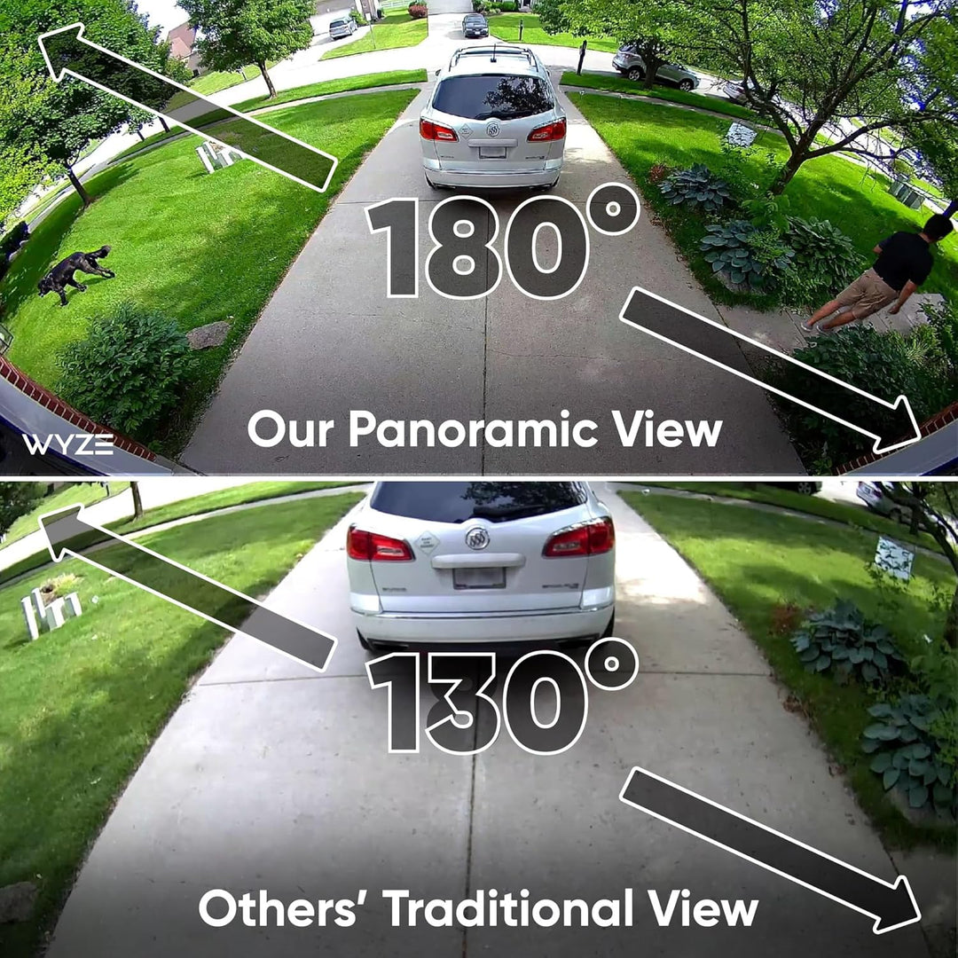 WYZE Floodlight Camera Pro, PCMag Editors' Choice LED de 3000 l...