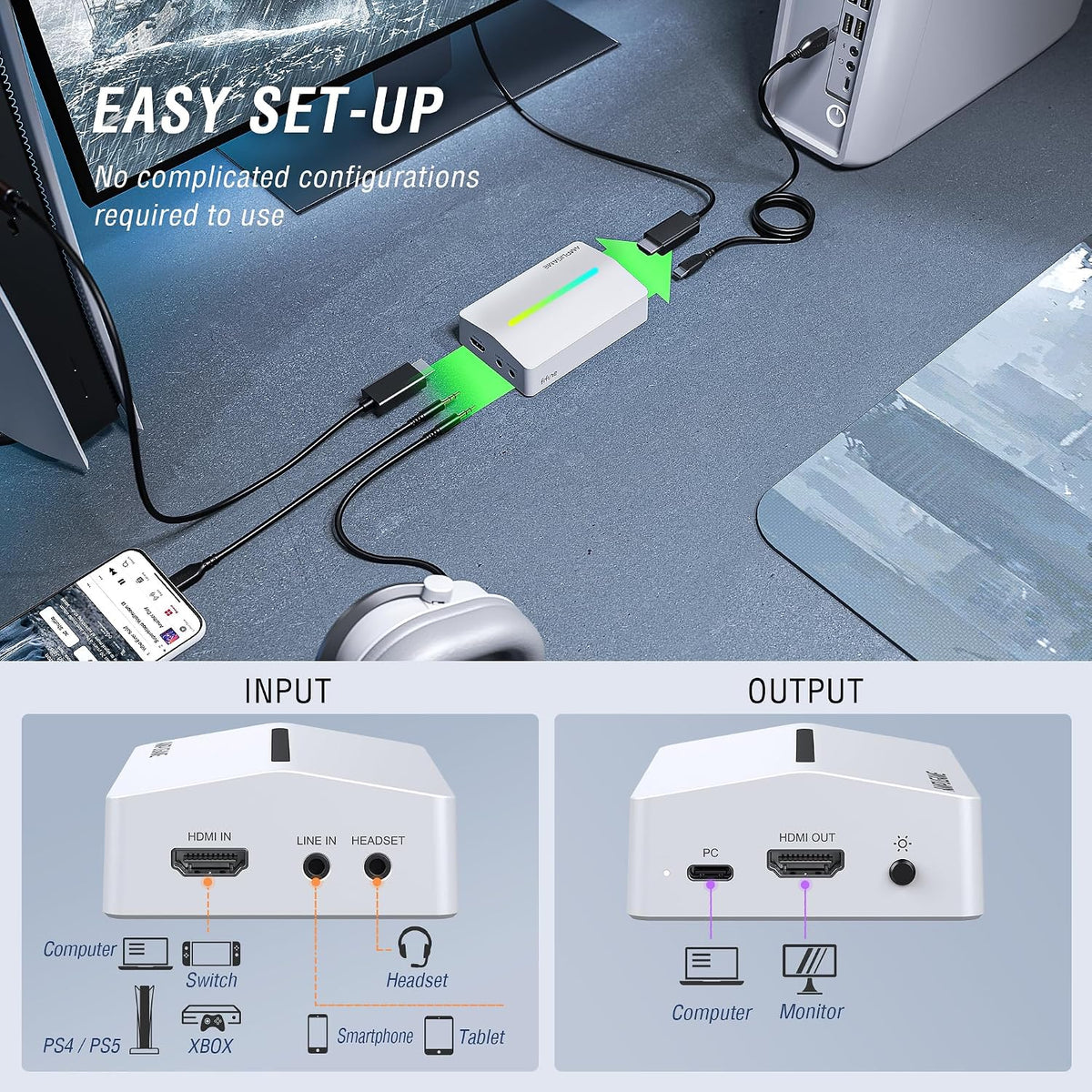 FIFINE AmpliGame - Controlador de juegos con kit de tarjeta de captura 4K, teclado de transmisión con 15 accesos directos, teclas macro, tarjeta de captura 1080P con puerto HDMI, RGB, compatible con Switch/XBOX/PS5/PC (D6+V3 blanco)