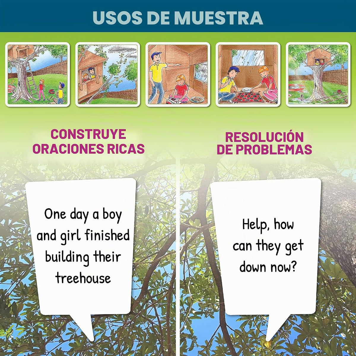 Story Cues - Tarjetas de secuenciación especializada, materiales de terapia del habla, juego de habilidades sociales, juegos de estudiantes de idioma inglés, tarjetas de narración de
