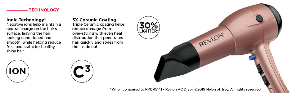 Revlon Secador de pelo ligero y rápido Impresionantes