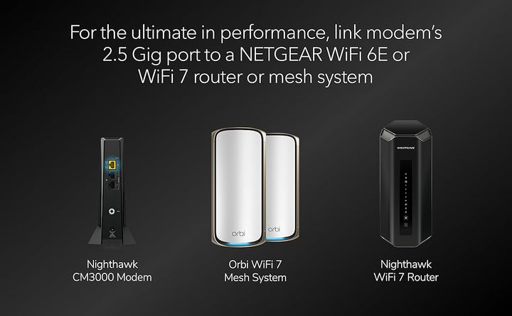 NETGEAR Nighthawk DOCSIS 31 Cable módem de división