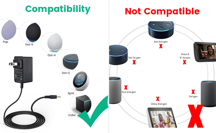 Adaptador de corriente de repuesto para Alexa Echo Show 5