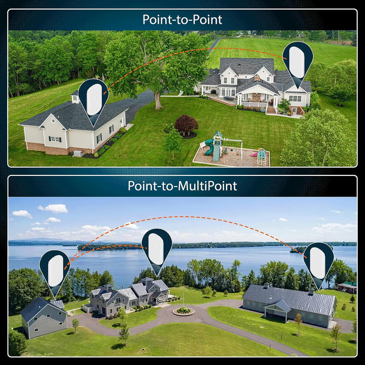 Puente inalámbrico Ubiquiti LOCO5AC PRE-CONFIGURADO