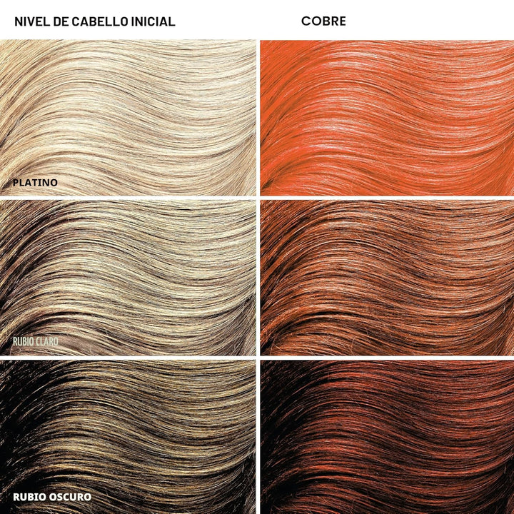Keracolor Color + Clenditioner 3-in-1 Color-Depositing Conditioner,...