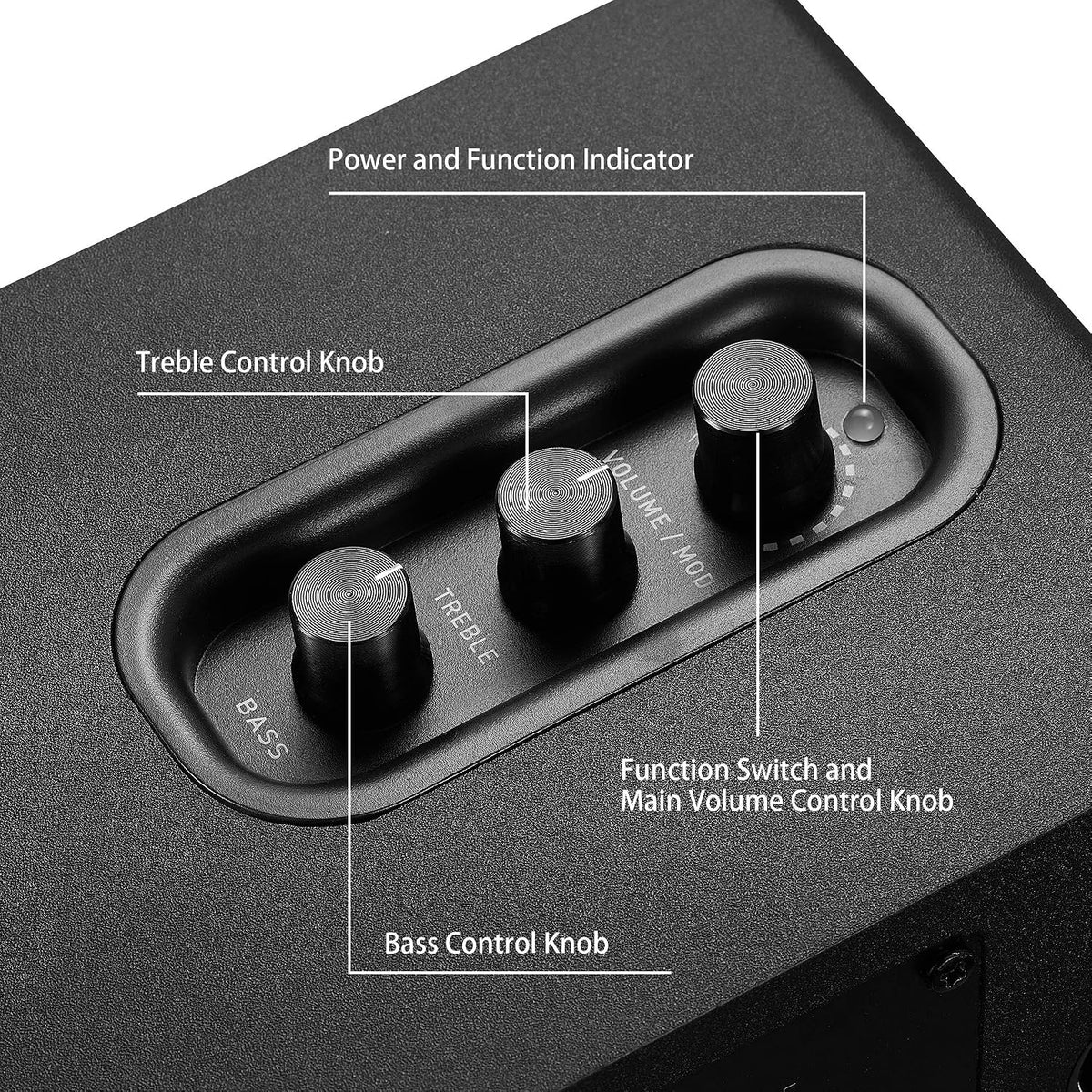 Sanyun SW208 bocinas de estantería activas Bluetooth 5.0 de 3" – Unidad de altavoz de fibra de carbono de 60W - DAC de 24 bits incorporado - Sonido envolvente 3D dinámico – Bocinas de 2.0 para PC de