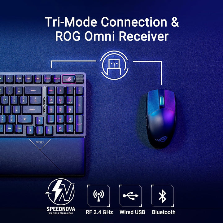 Teclado óptico inalámbrico para juegos ASUS ROG Strix Scope II 96 R...